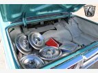 Thumbnail Photo 17 for 1965 Ford Thunderbird